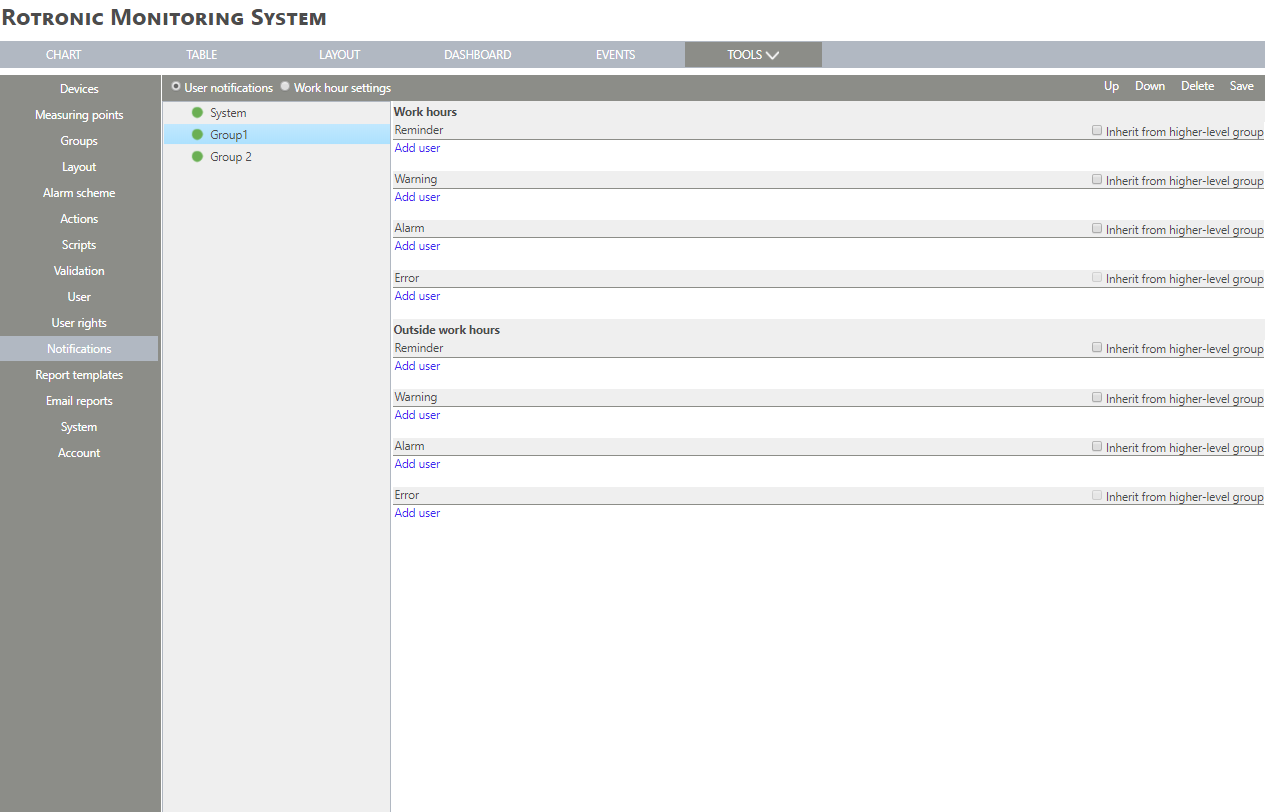 Add a notification step 3-group