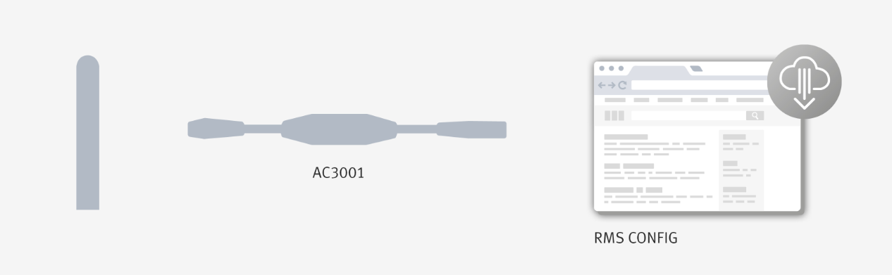 Calibration option 1