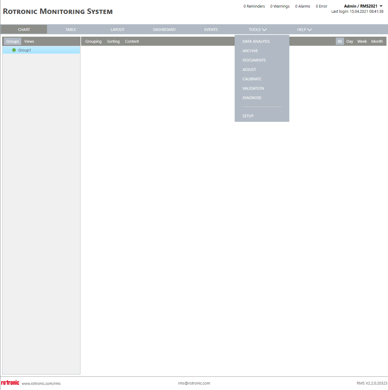 Chart View New+Tools