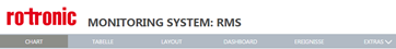 E-OM-RMS-WEB-V1.3.1_alarm symbols 10