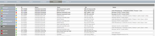 E-OM-RMS-WEB-V1.3.1_events view