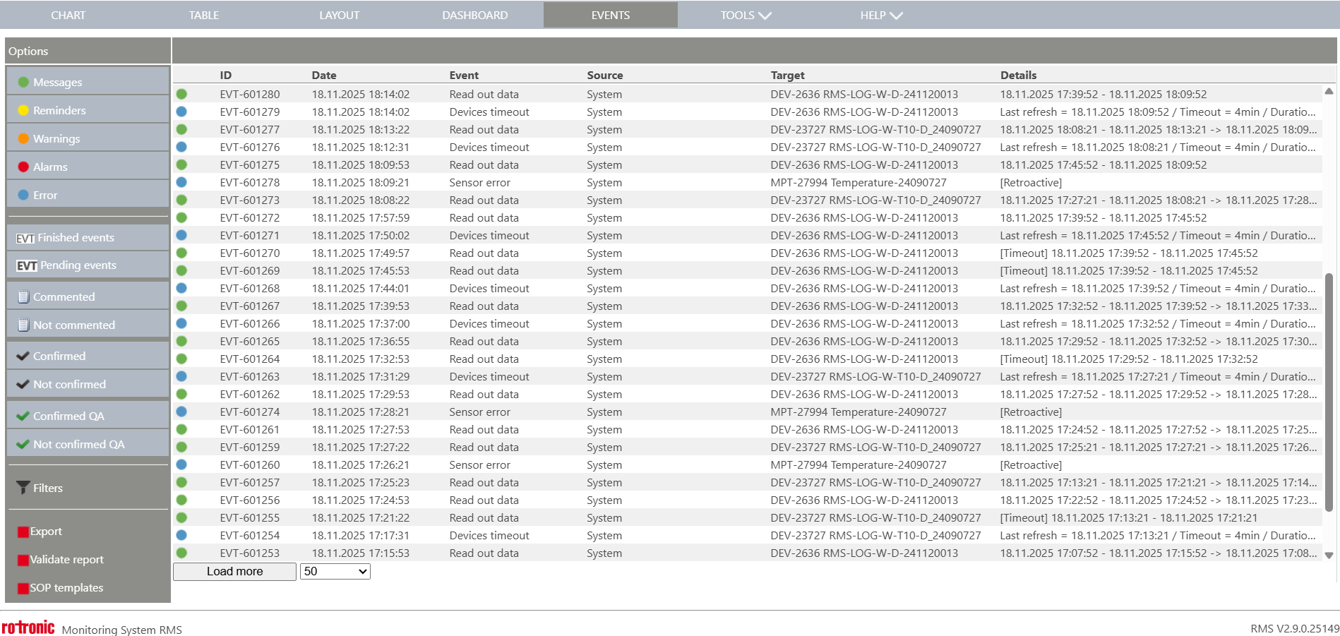 Event viewer3