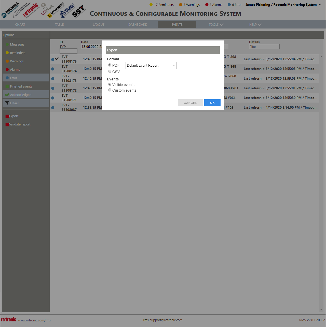 Export events4