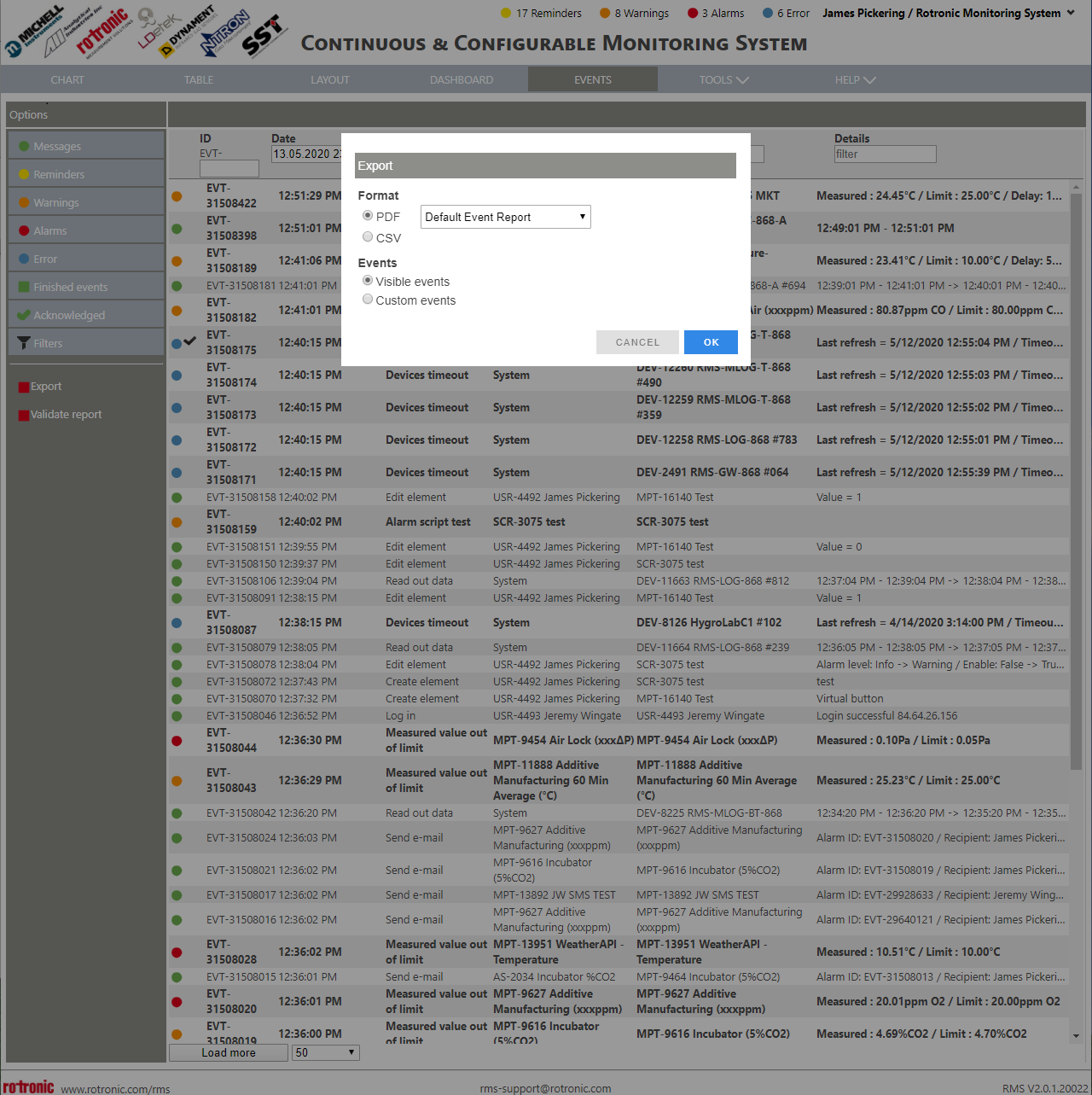 Export events5