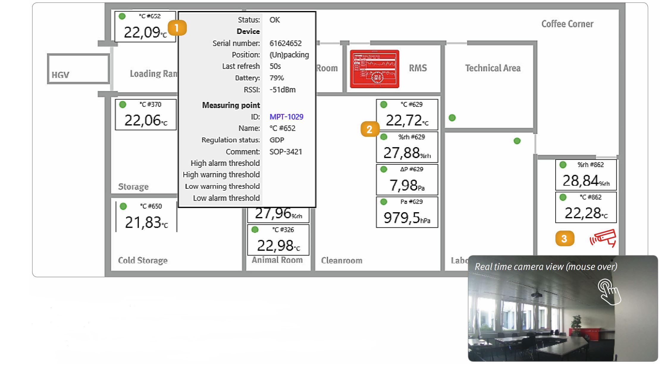 Layout view