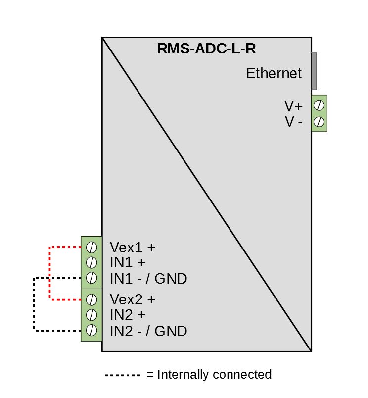 RMS-ADC-L-R_internal_connection