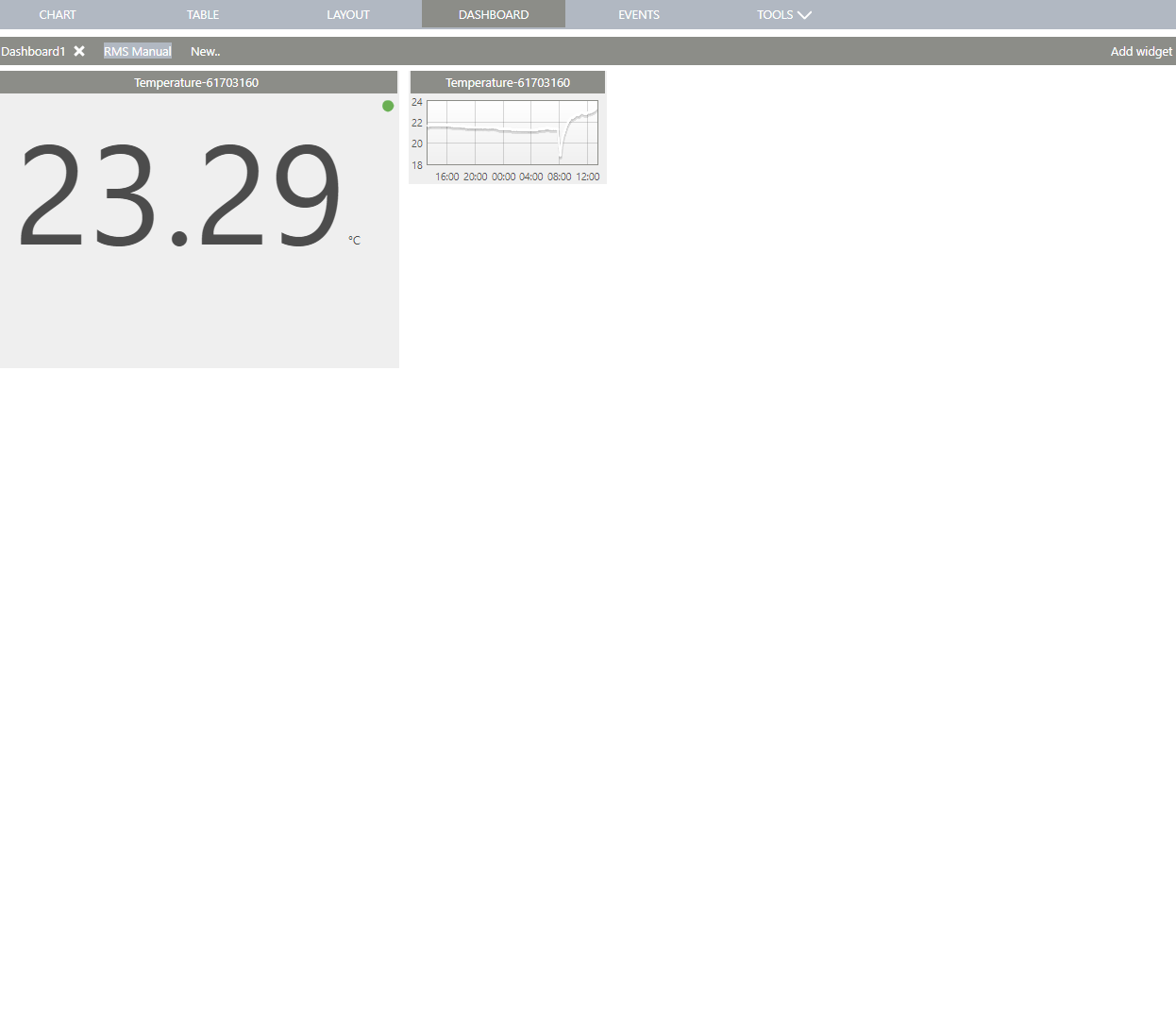 add widget chart 1