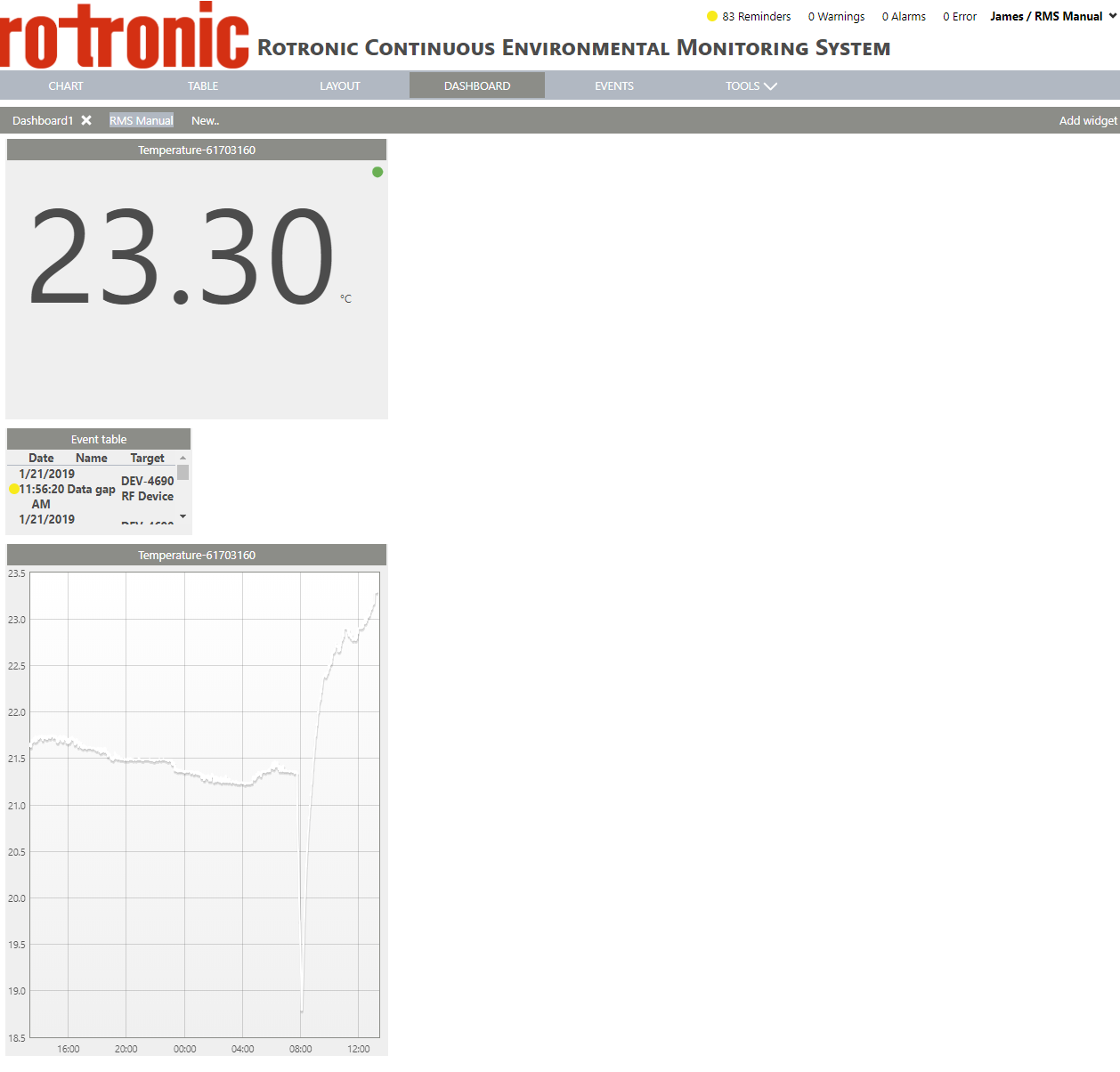add widget table 3