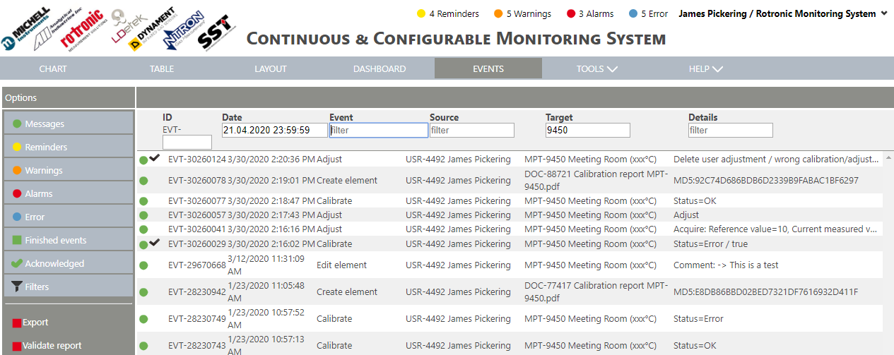 adjust audit trail