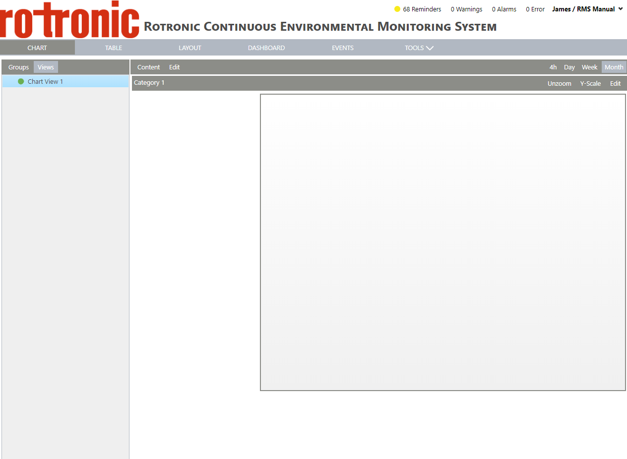 configure your chart view 7