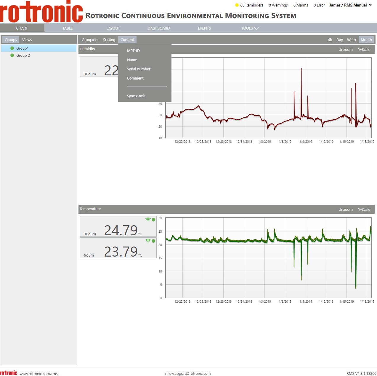 configure your content 1