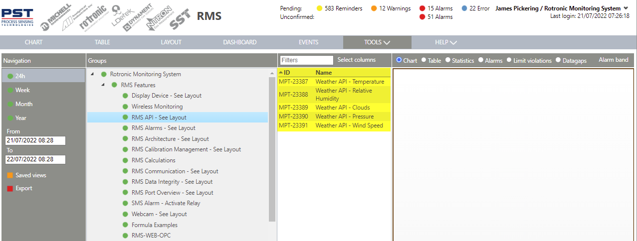 export data via the data analysis function 4