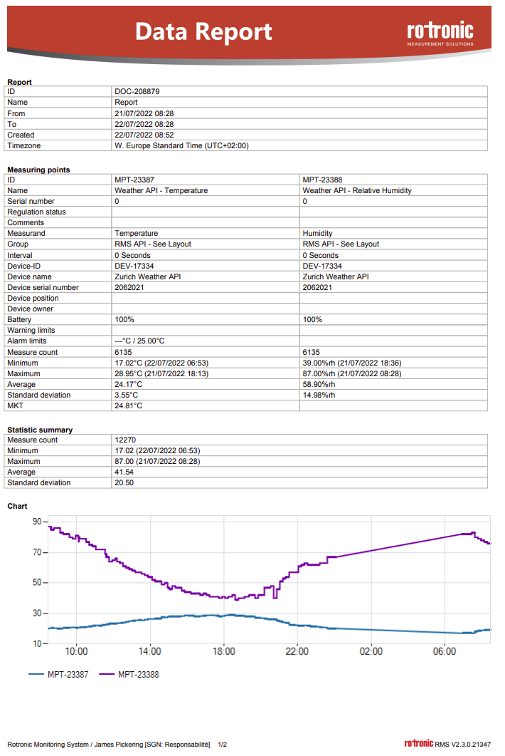 export data via the data analysis function 8