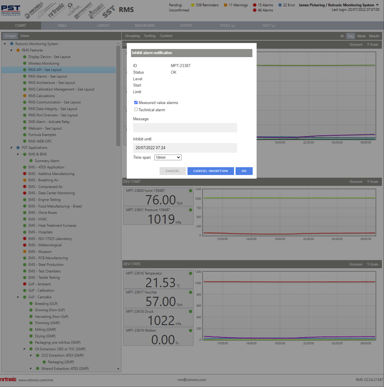 inhibit alarm notifications via chart view 1