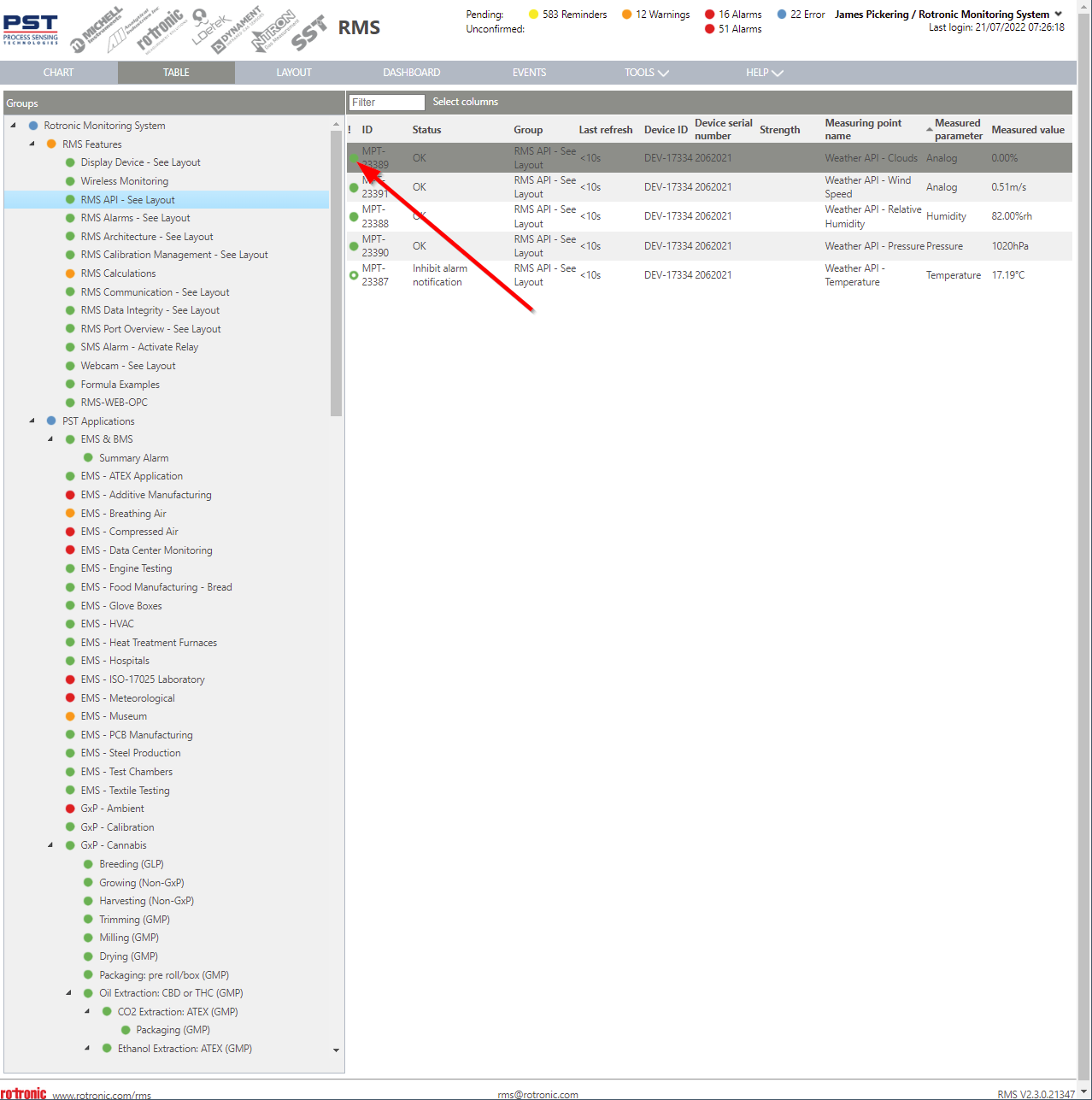 inhibit alarm notifications via table view 1