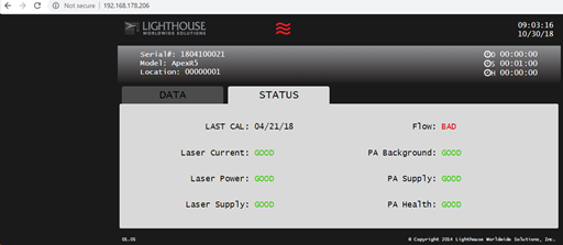 rms-converter_Lighthouse Apex R5_functionality within RMS 2