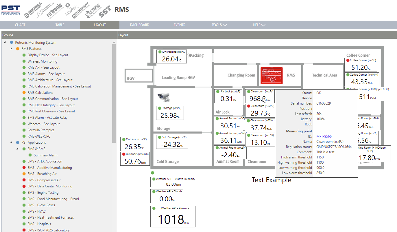 viewing data within the layout view 2